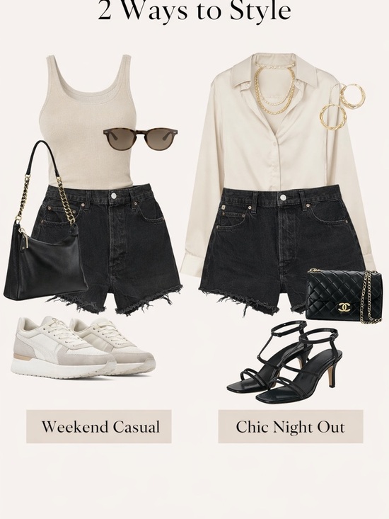 Citizens Of Humanity Pants - Citizens Of Humanity Black High-Rise Button-Fly Denim Shorts